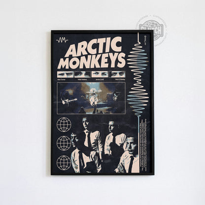 Arctic Monkeys Poster