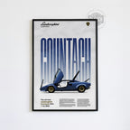 Lamborghini Countach Classic Series Poster
