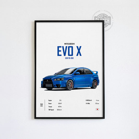 Mitsubishi EVO X 'CORE' Car Poster