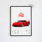 Ferrari F40 'CORE' Car Poster
