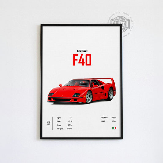 Ferrari F40 'CORE' Car Poster