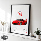 Ferrari F40 'CORE' Car Poster