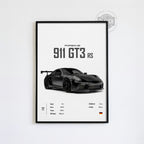Porsche 911 GT3 RS 'CORE' Car Poster