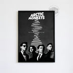 Arctic Monkeys Tracklist Poster