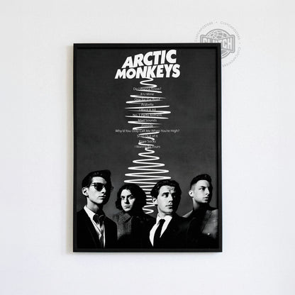 Arctic Monkeys Tracklist Poster