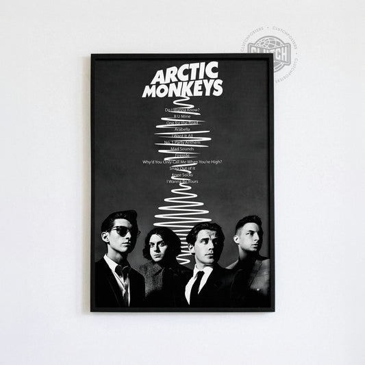 Arctic Monkeys Tracklist Poster