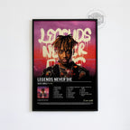 Juice WRLD 'Legends Never Die' Tracklist Poster