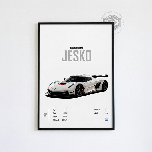 Koenigsegg Jesko 'CORE' Car Poster
