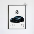 BMW M5 Competition 'CORE' Car Poster