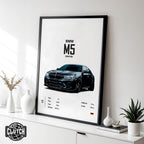 BMW M5 Competition 'CORE' Car Poster