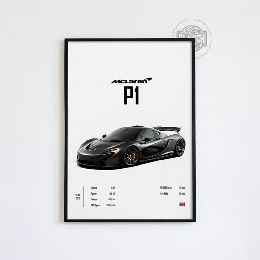 Mclaren P1 'CORE' Car Poster
