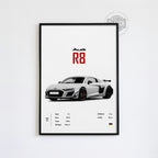 Audi R8 'CORE' Car Poster