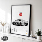 Audi R8 'CORE' Car Poster