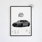 Audi RS7 'CORE' Car Poster