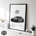 Audi RS7 'CORE' Car Poster