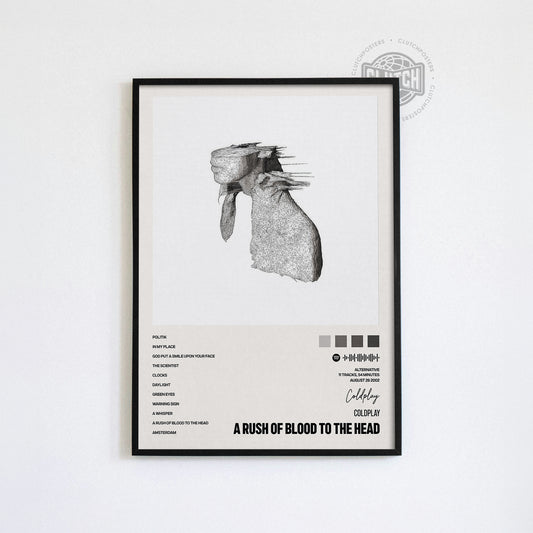 Coldplay 'A Rush Of Blood To The Head' Album Poster