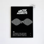 Arctic Monkeys 'AM' Album Poster