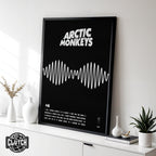 Arctic Monkeys 'AM' Album Poster