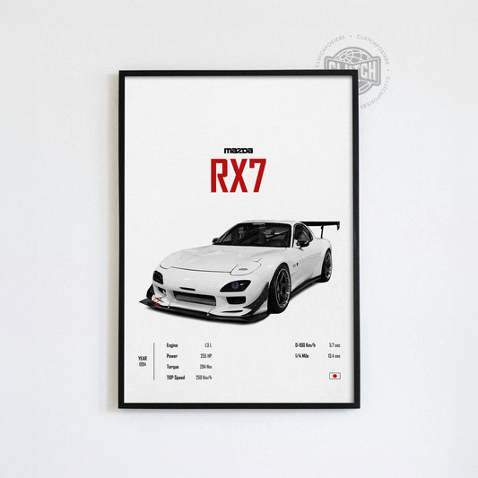 Mazda RX7 'CORE' Car Poster