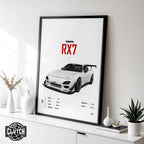 Mazda RX7 'CORE' Car Poster