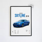 Nissan Skyline GT-R R34 'CORE' Car Poster