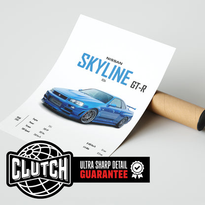 Nissan Skyline GT-R R34 'CORE' Car Poster
