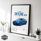 Nissan Skyline GT-R R34 'CORE' Car Poster