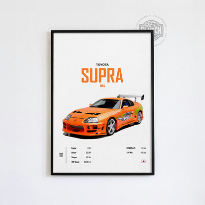 Toyota Supra MK4 'CORE' Car Poster