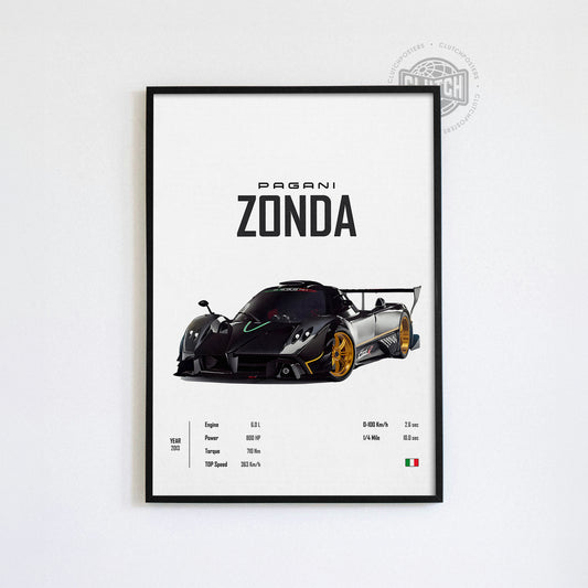 Pagani Zonda 'CORE' Car Poster