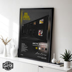 Arctic Monkeys 'Favourite Worst Nightmare' Album Poster