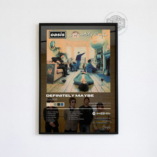Oasis 'Definitely Maybe' Album Poster