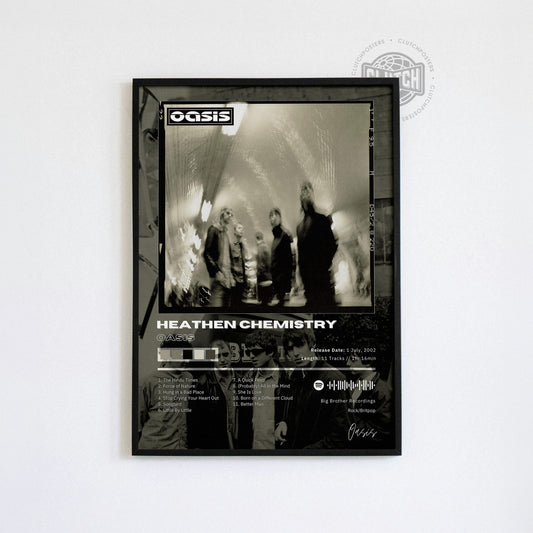 Oasis 'Heathen Chemistry' Album Poster