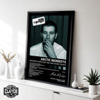 Arctic Monkeys 'Whatever People Say I am, That's What I'm Not' Album Poster
