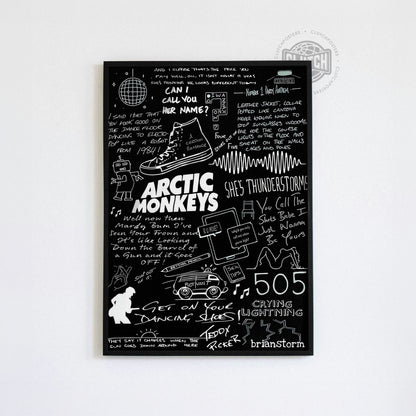 Arctic Monkeys Poster