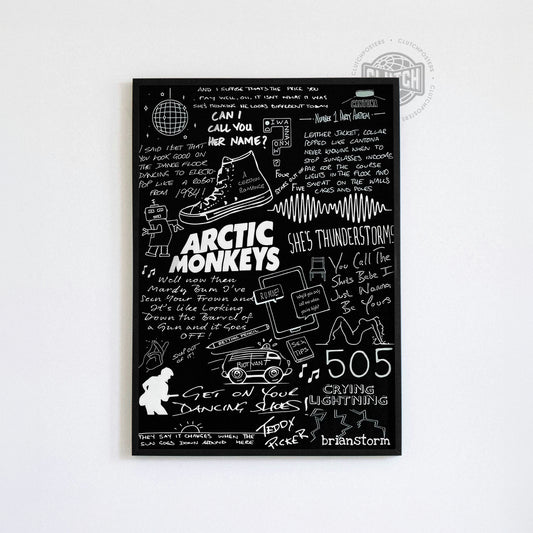Arctic Monkeys Poster
