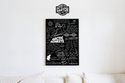 Arctic Monkeys Poster