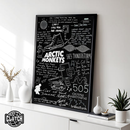 Arctic Monkeys Poster