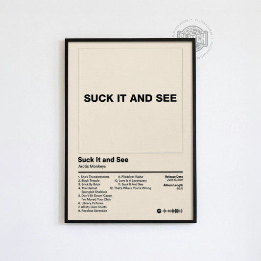 Arctic Monkeys 'Suck It And See Poster' Album Poster