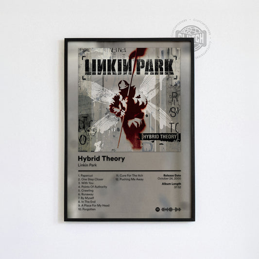 Linkin Park 'Hybrid Theory' Album Poster