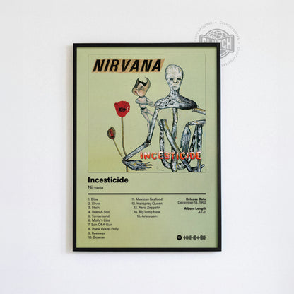 Nirvana 'Incesticide' Album Poster