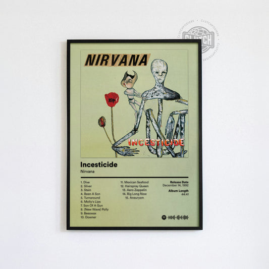 Nirvana 'Incesticide' Album Poster